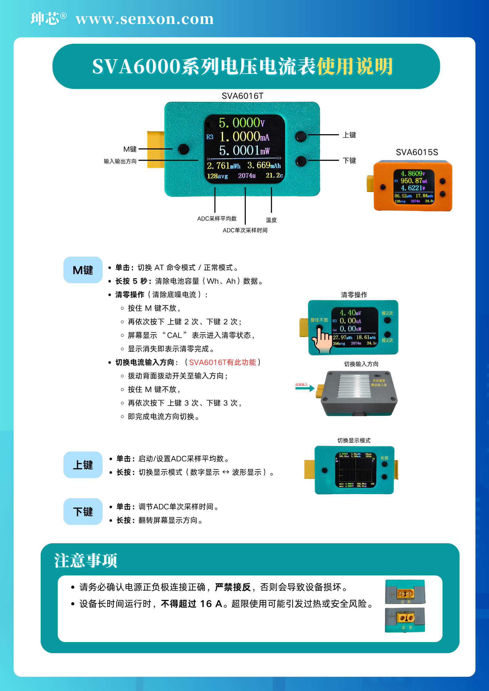 说明1